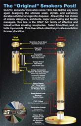 DELUXE SMOKERS POST IN GROUND MOUNT THICK GAUGE WITH SATIN ALUMINUM FINISH